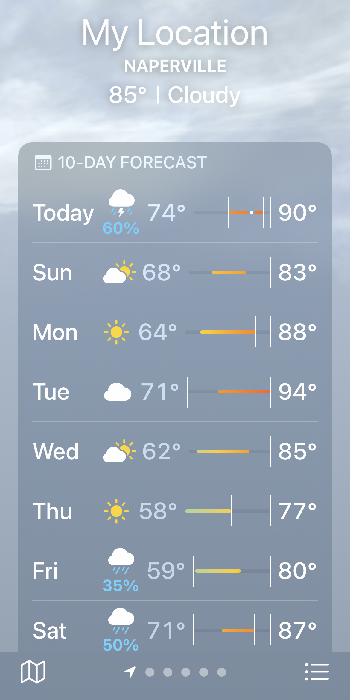 The unbearable sorrow of Apple Weather All this